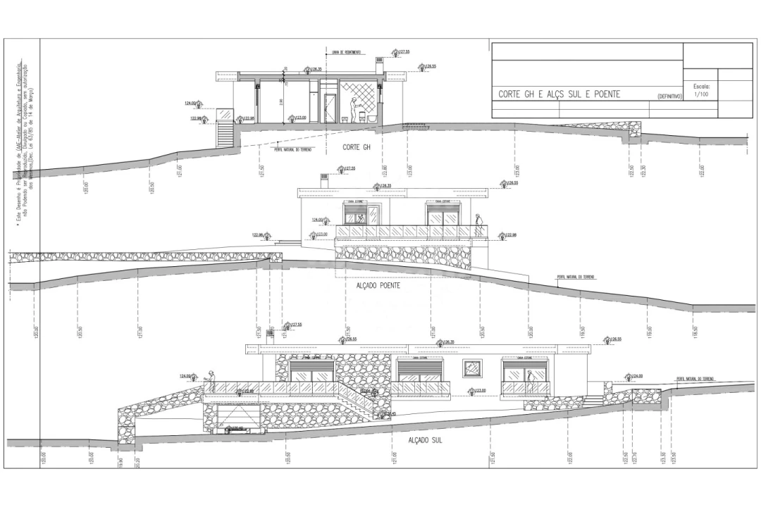 Terreno para Venda em Algoz e Tunes Foto 3