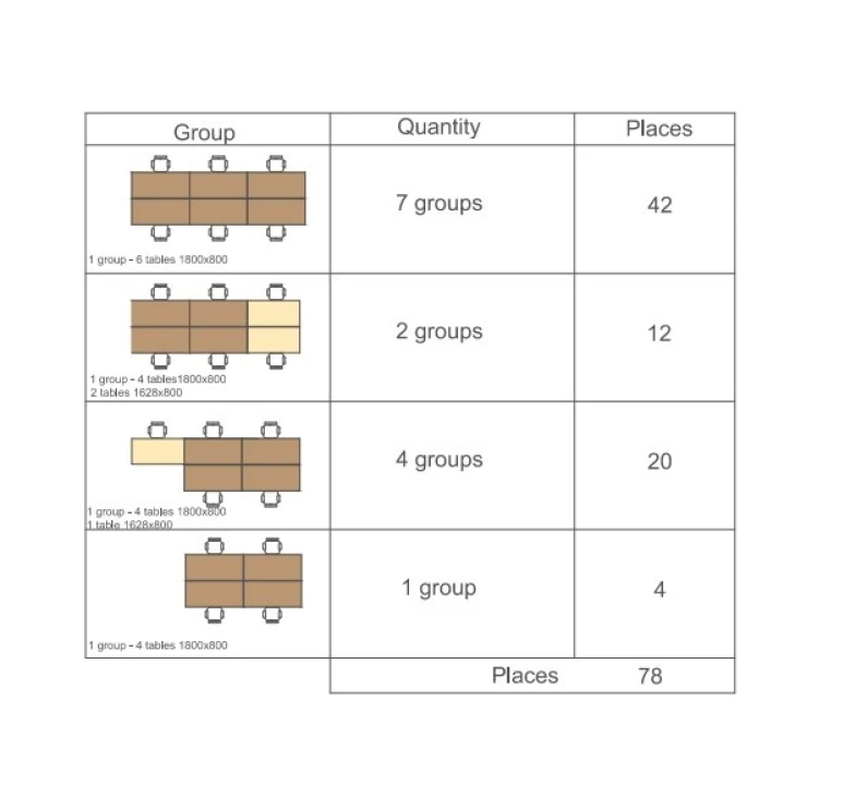 Escritório para Venda em Cedofeita, Santo Ildefonso, Sé, Miragaia, São Nicolau e Vitória Planta 2