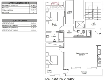 Apartamento T2 para Venda em Vila Real de Santo Antonio