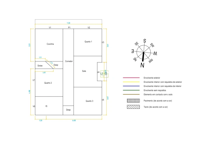Moradia T0 para Venda em Aldeia de Santa Margarida Foto 41