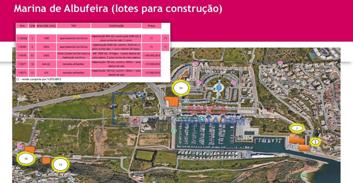 Terreno P/ Prédio para Venda em Albufeira e Olhos de Água Foto 2