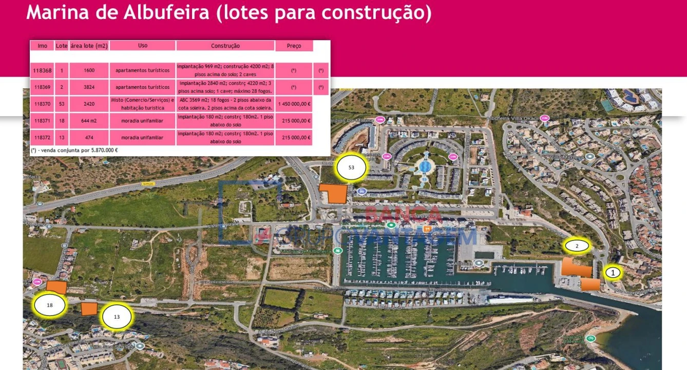 Terreno P/ Prédio para Venda em Albufeira e Olhos de Água Foto 3