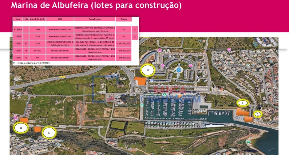 Terreno P/ Prédio para Venda em Albufeira e Olhos de Água Foto 3