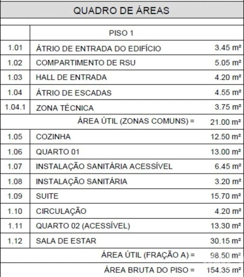 Apartamento T3 para Venda em Santa Iria de Azoia, São João da Talha e Bobadela