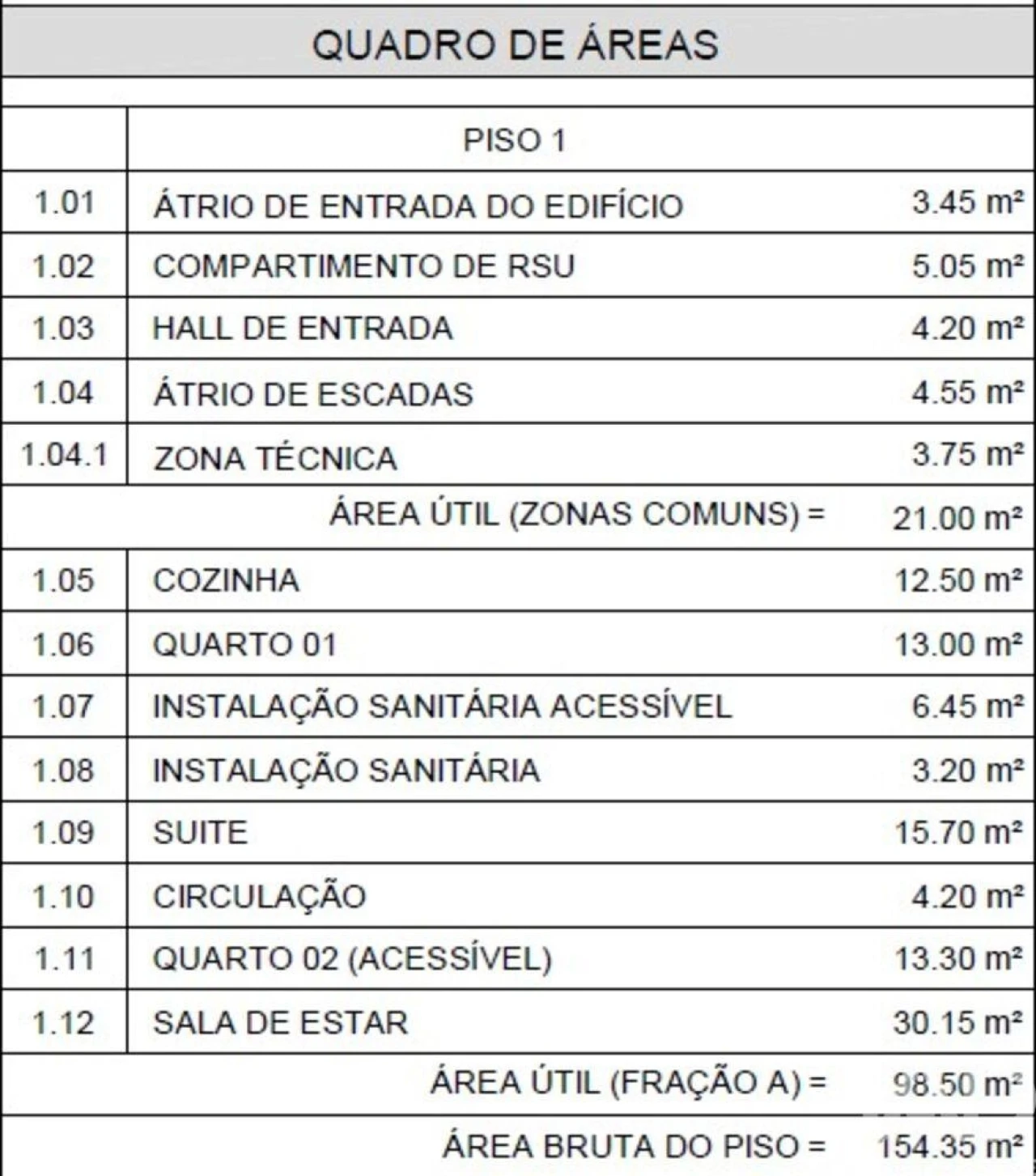 Apartamento T3 para Venda em Santa Iria de Azoia, São João da Talha e Bobadela Foto 27