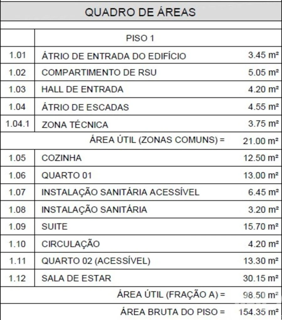 Apartamento T3 para Venda em Santa Iria de Azoia, São João da Talha e Bobadela Foto 27