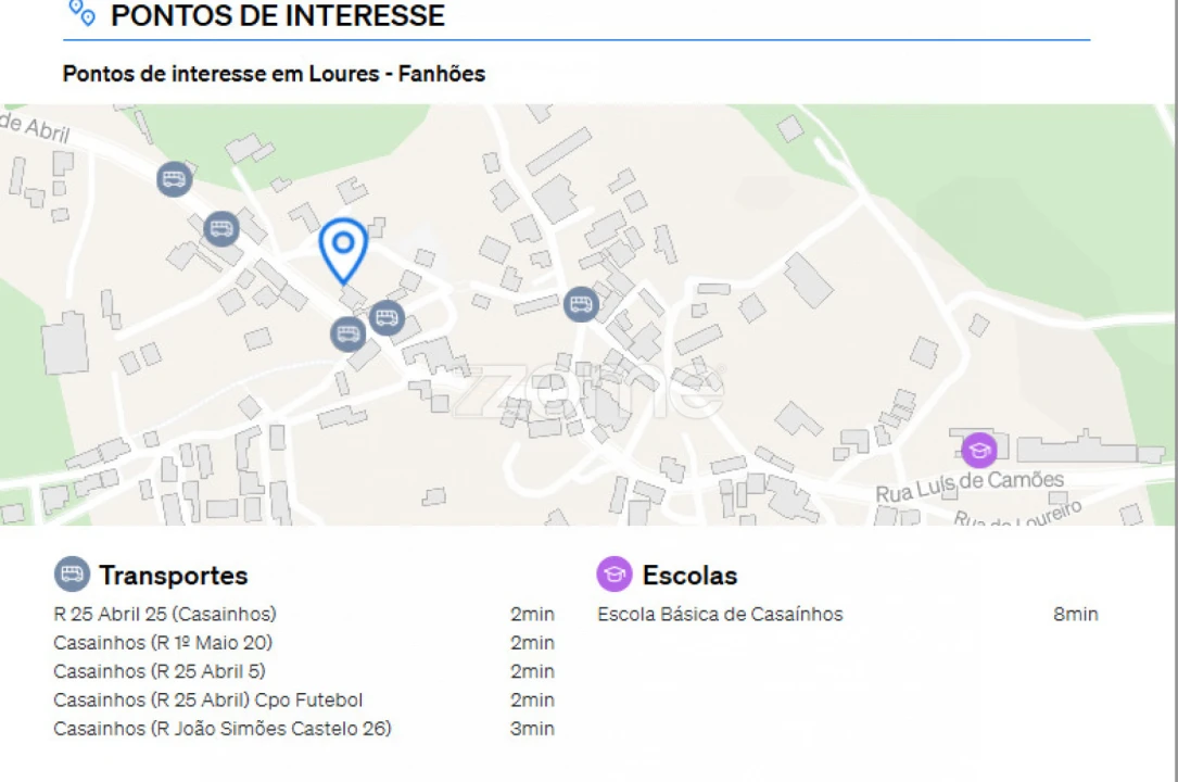 Terreno para Venda em Fanhões Foto 16