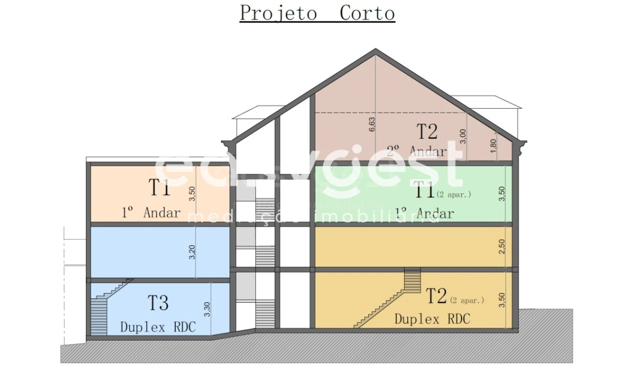 Prédio para Venda em Portimão Foto 19