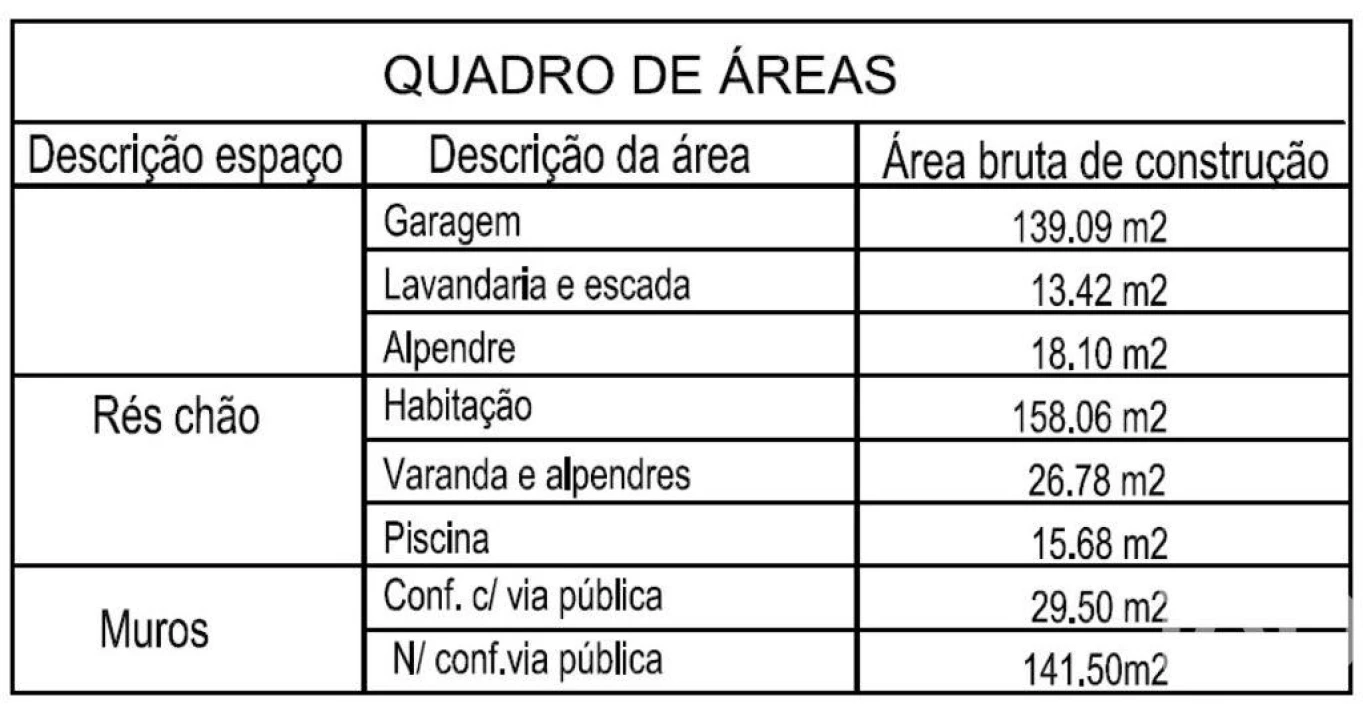 Moradia T3 para Venda em Ramalhal Foto 28