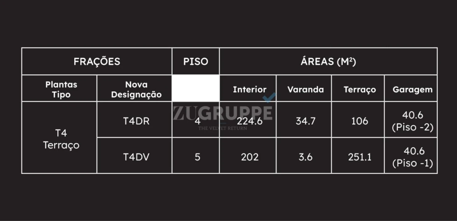 Apartamento para Venda em Glória e Vera Cruz Foto 21