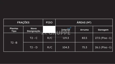 Apartamento para Venda em Glória e Vera Cruz