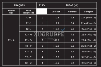 Apartamento para Venda em Glória e Vera Cruz