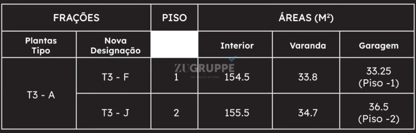 Apartamento para Venda em Glória e Vera Cruz