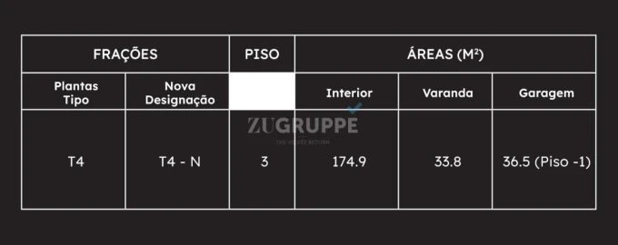 Apartamento para Venda em Glória e Vera Cruz