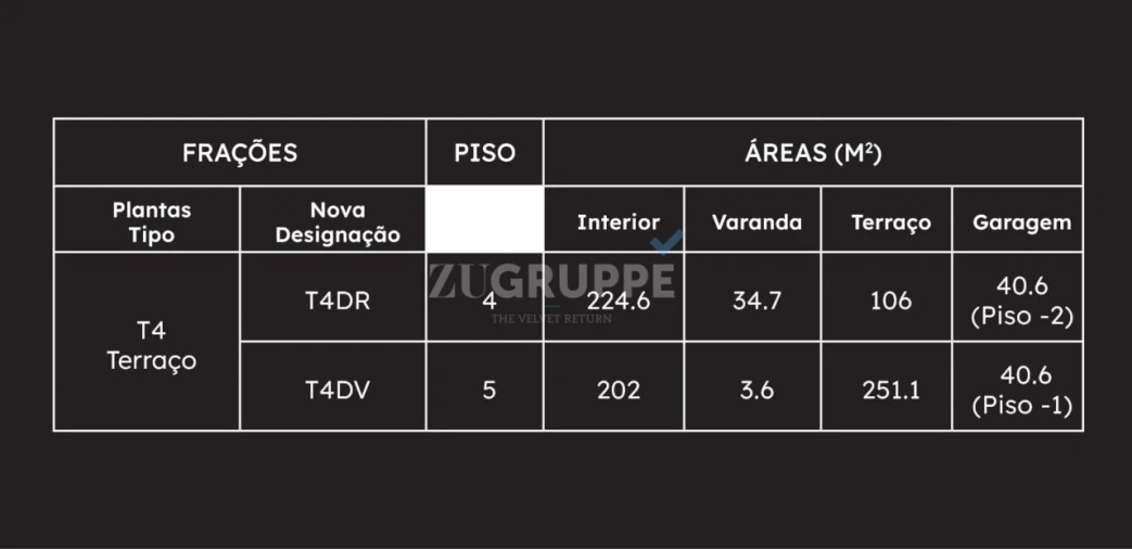 Apartamento para Venda em Glória e Vera Cruz Foto 21