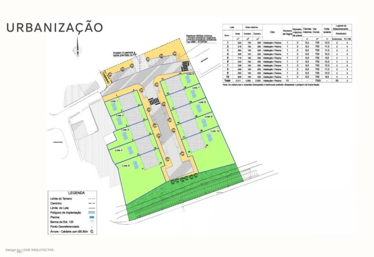 Moradia T4 para Venda em Luz Foto 21
