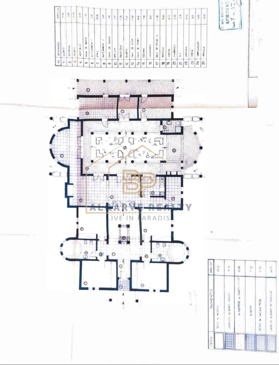 Negócio para Venda em Alte Foto 62