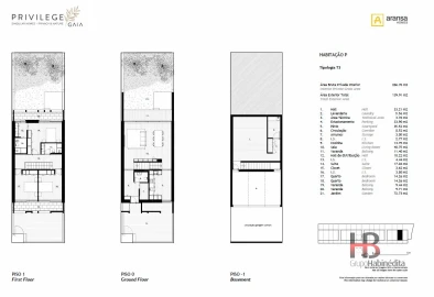 Moradia T3 para Venda em Arcozelo