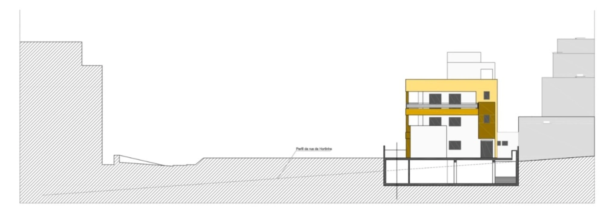 Terreno para Venda em Ferragudo Foto 13