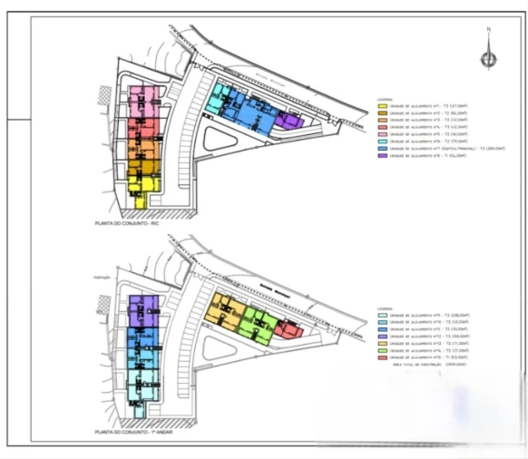 Terreno para Venda em Estômbar e Parchal Foto 6