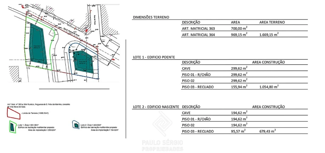 Terreno para Venda em São Felix da Marinha Foto 7