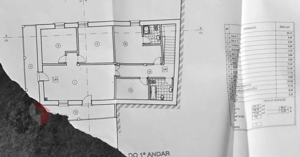 Quinta T3 para Venda em Linhares Foto 44