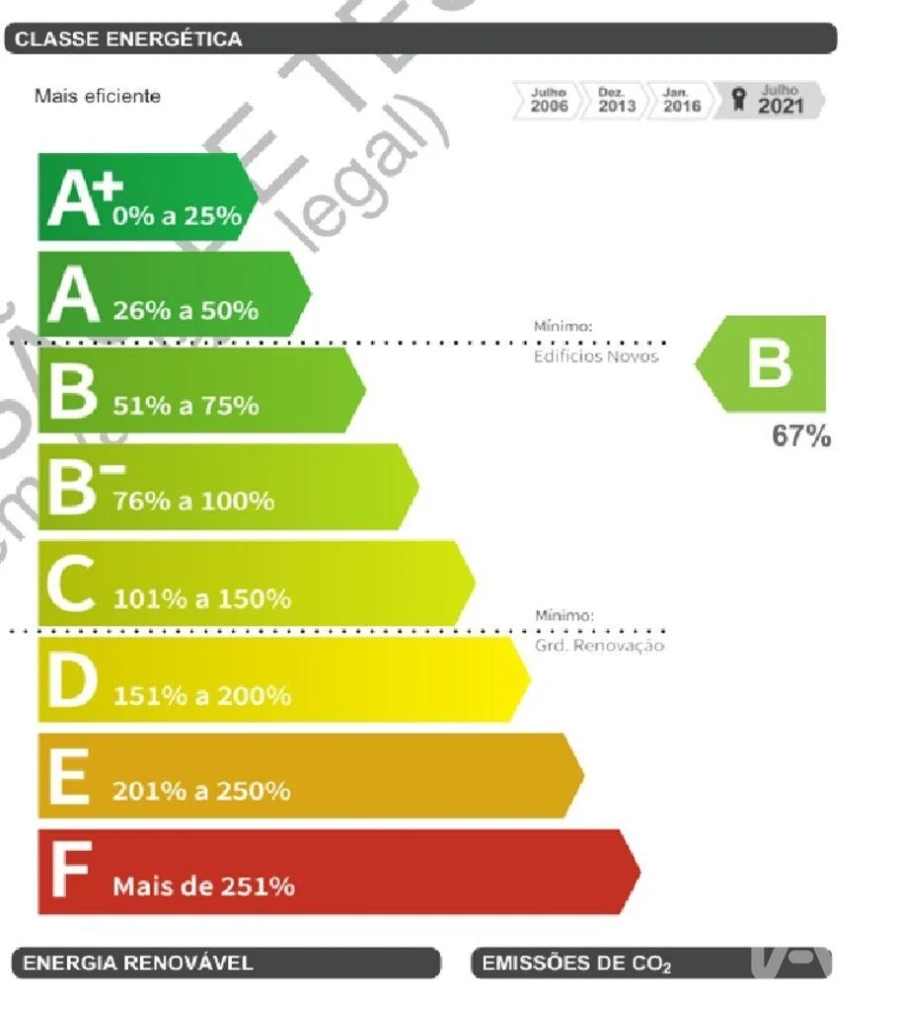 Apartamento T2 para Venda em Darque Foto 18