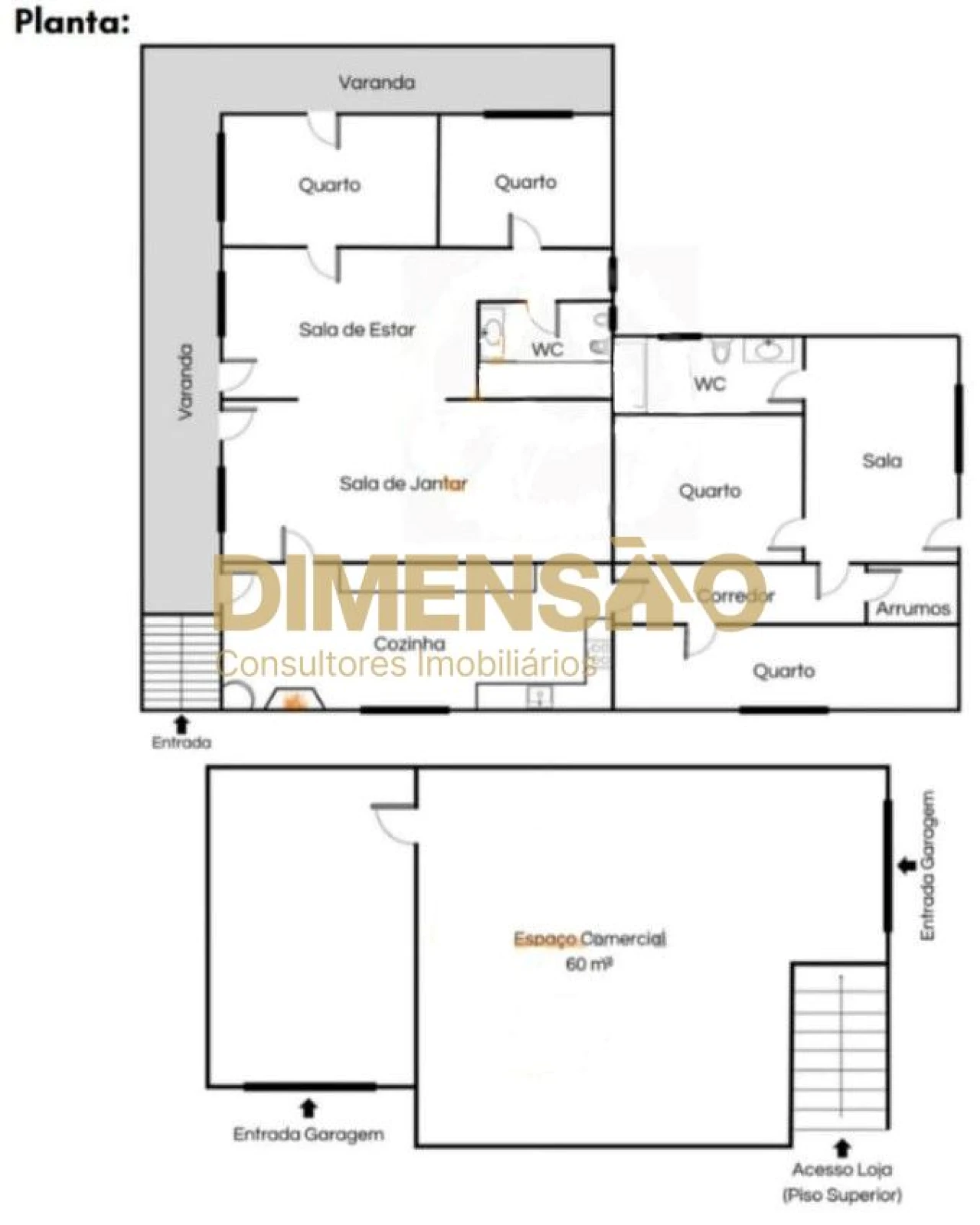 Quinta T4 para Venda em Poiares e Canelas Foto 25