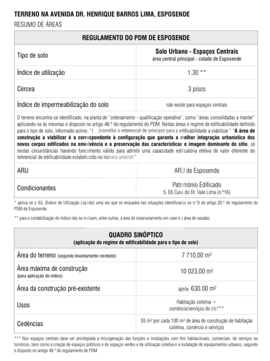 Terreno para Venda em Esposende, Marinhas e Gandra