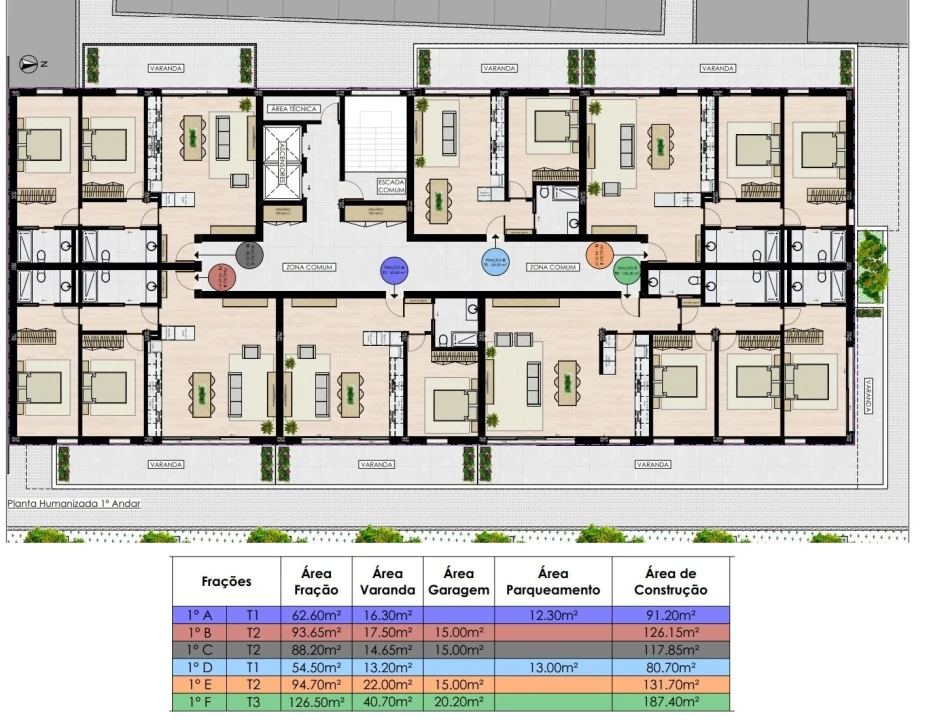 Apartamento T3 para Venda em Cantanhede e Pocariça Foto 2