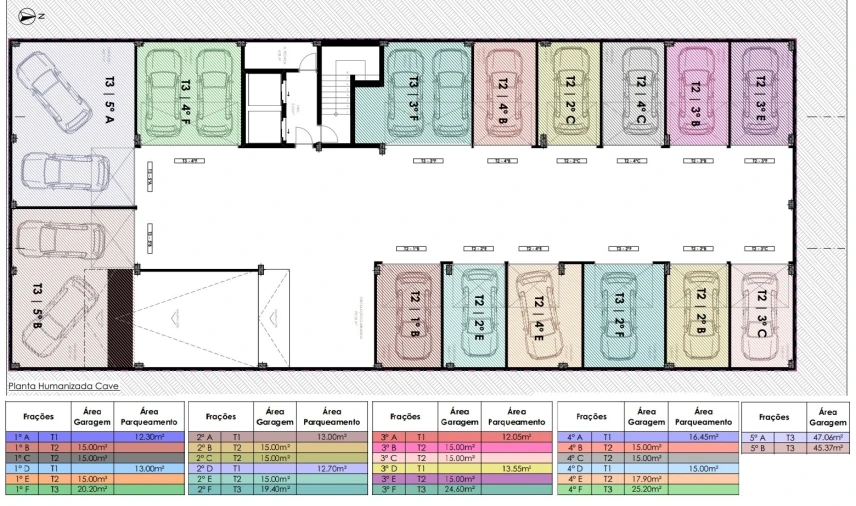 Apartamento T4 para Venda em Cantanhede e Pocariça Foto 26