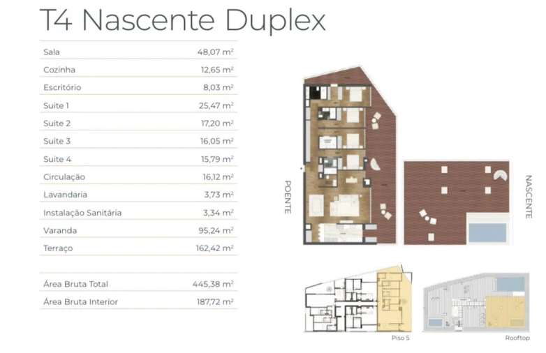 Apartamento T4 para Venda em Santa Marinha e São Pedro da Afurada Foto 23