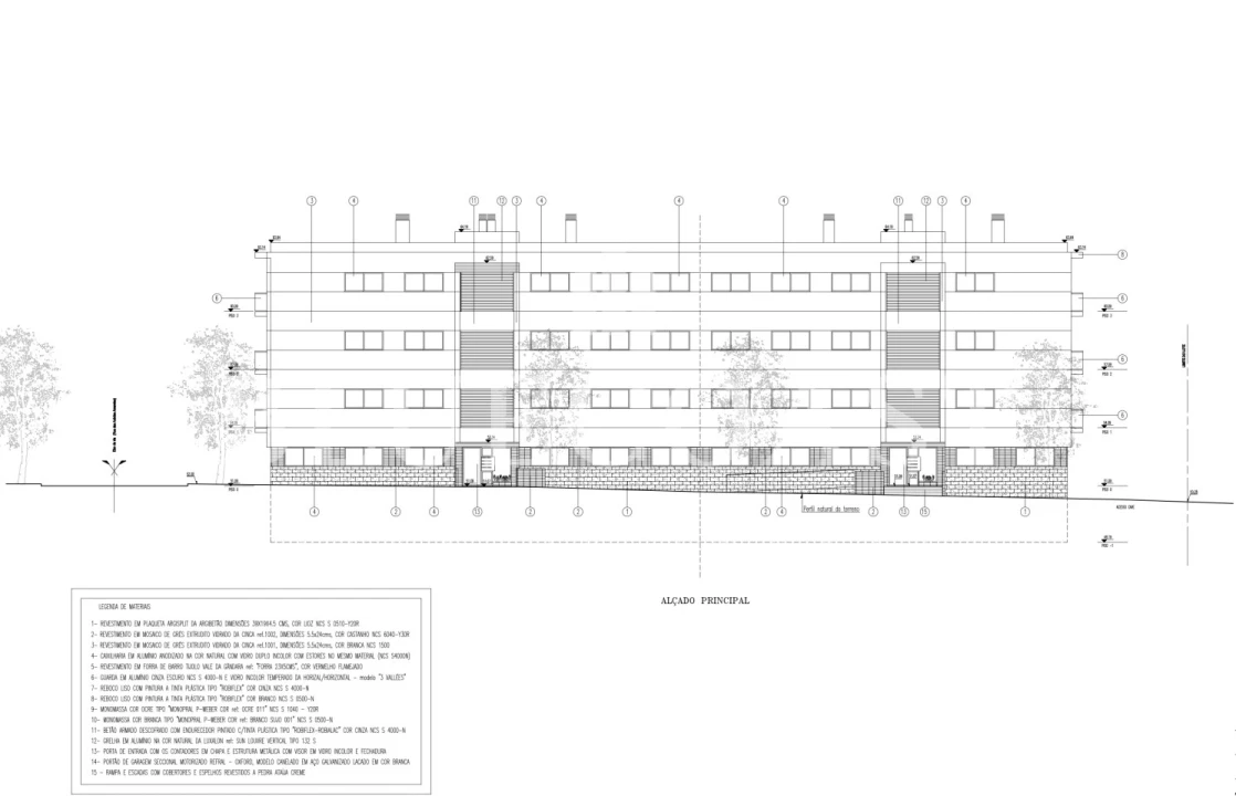 Apartamento T3 para Venda em Portimão Foto 8