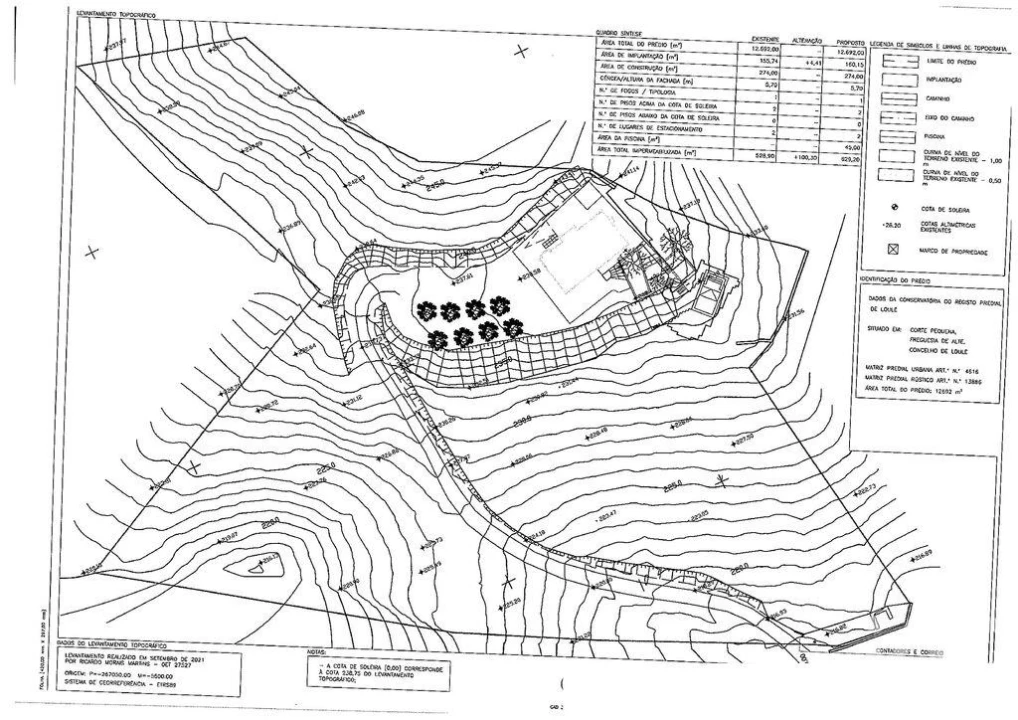 Moradia T5 para Venda em Alte Foto 25