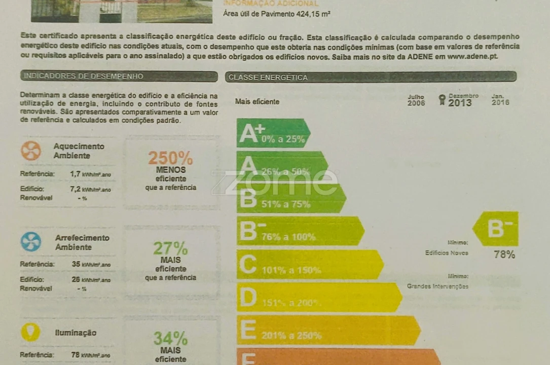 Negócio para Arrendamento em Muro Foto 19