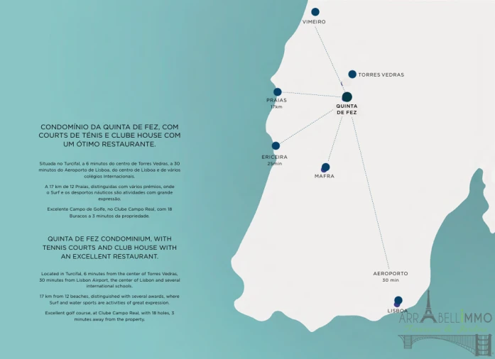 Terreno para Venda em Turcifal Foto 18