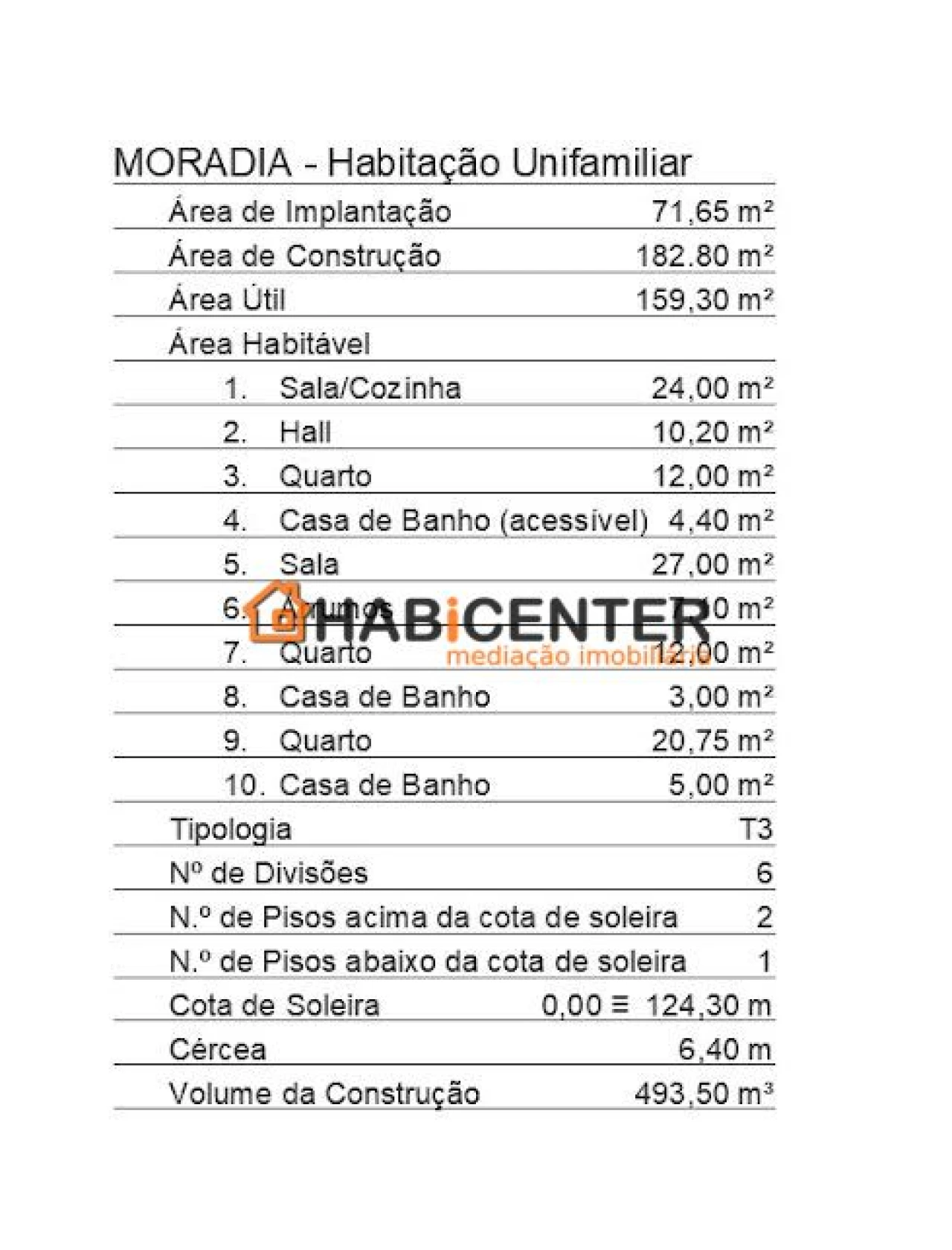 Moradia T4 para Venda em Pataias e Martingança Foto 2
