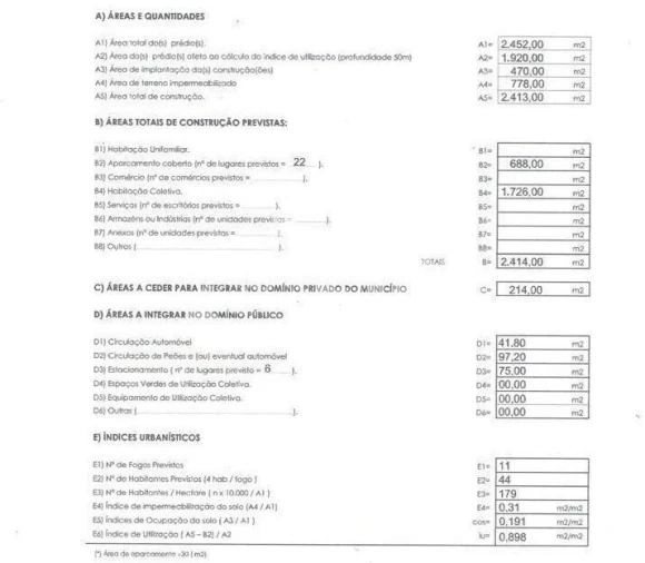 Terreno para Venda em Santa Maria de Lamas Foto 11