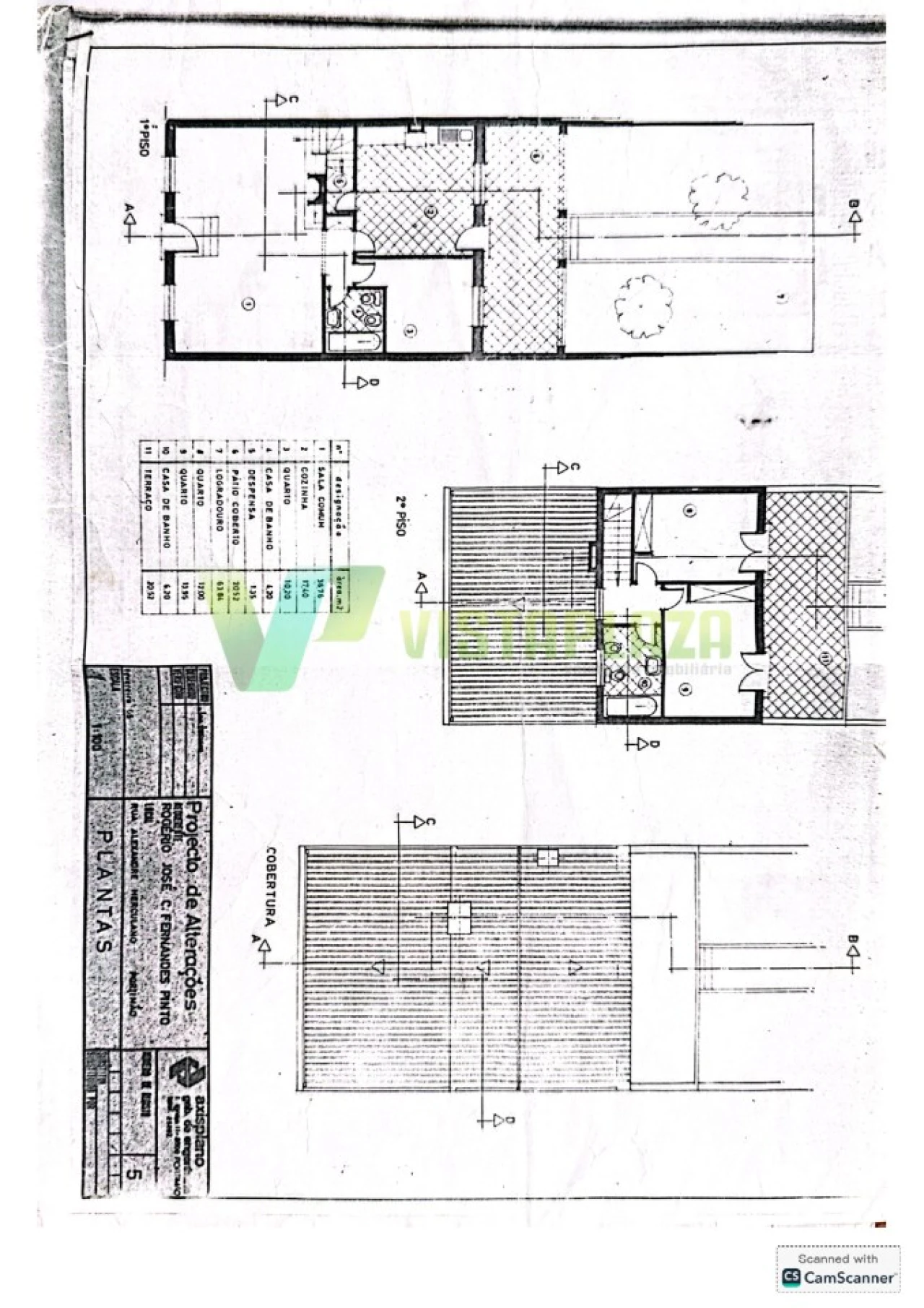 Quinta T3 para Venda em Portimão Foto 40