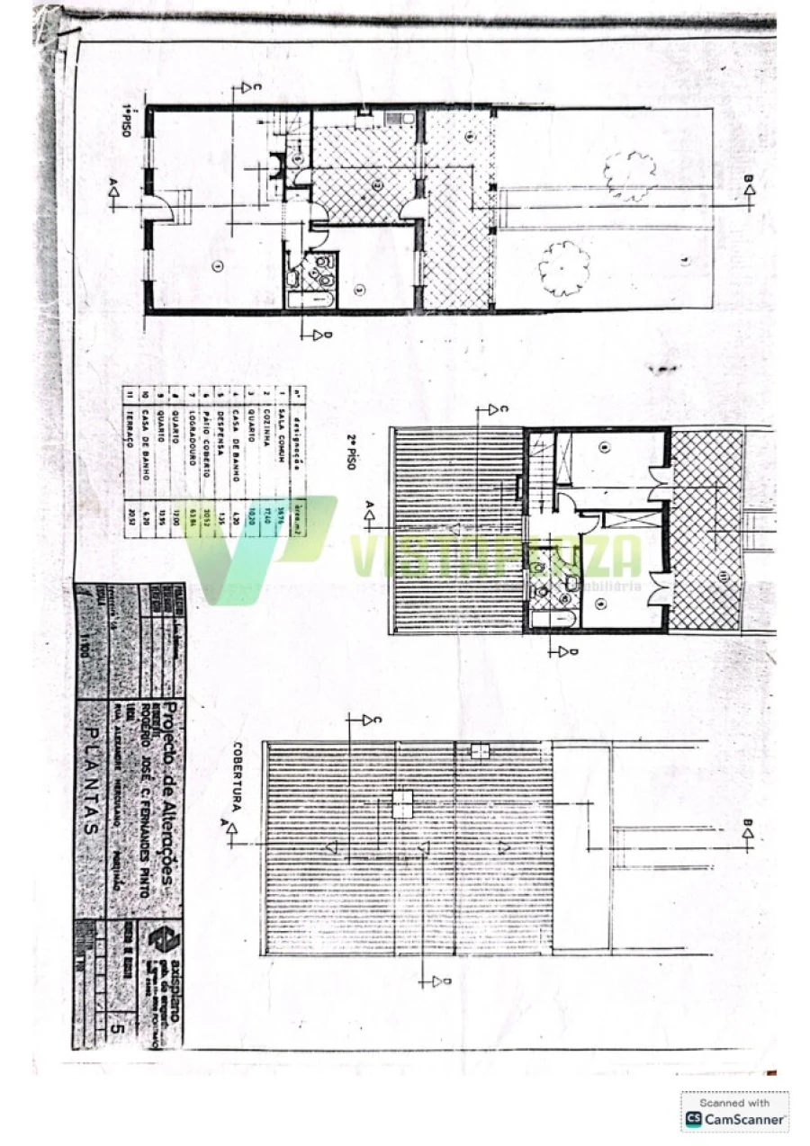 Quinta T3 para Venda em Portimão Foto 40