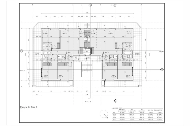 Apartamento T1 para Venda em Porches Foto 24