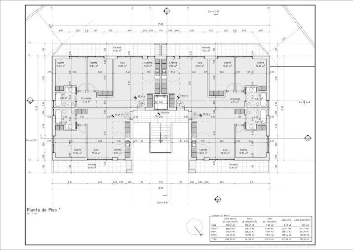 Apartamento T2 para Venda em Porches Foto 25