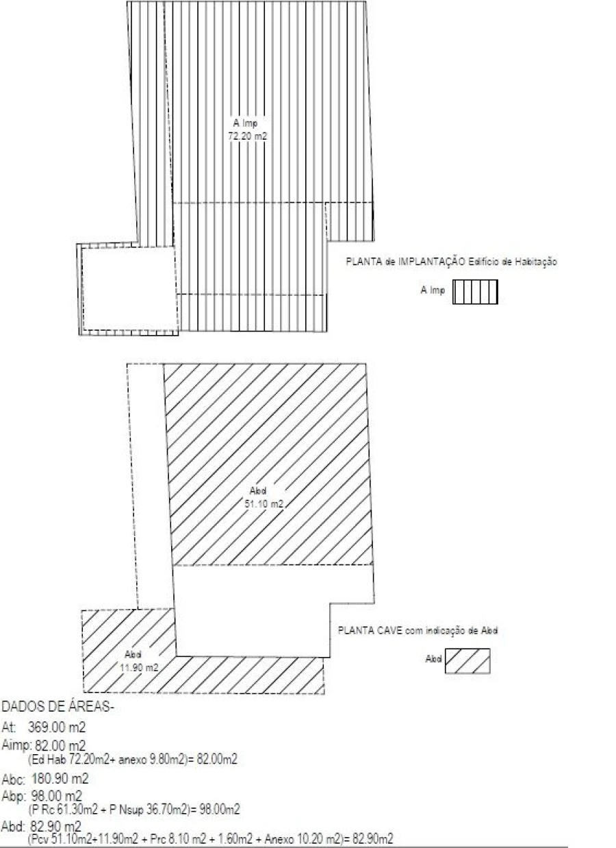 Moradia T5 para Venda em Cabril Foto 17