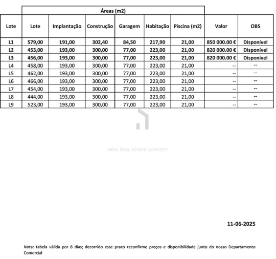 Moradia T3 para Venda em Braga (Maximinos, Sé e Cividade) Foto 8
