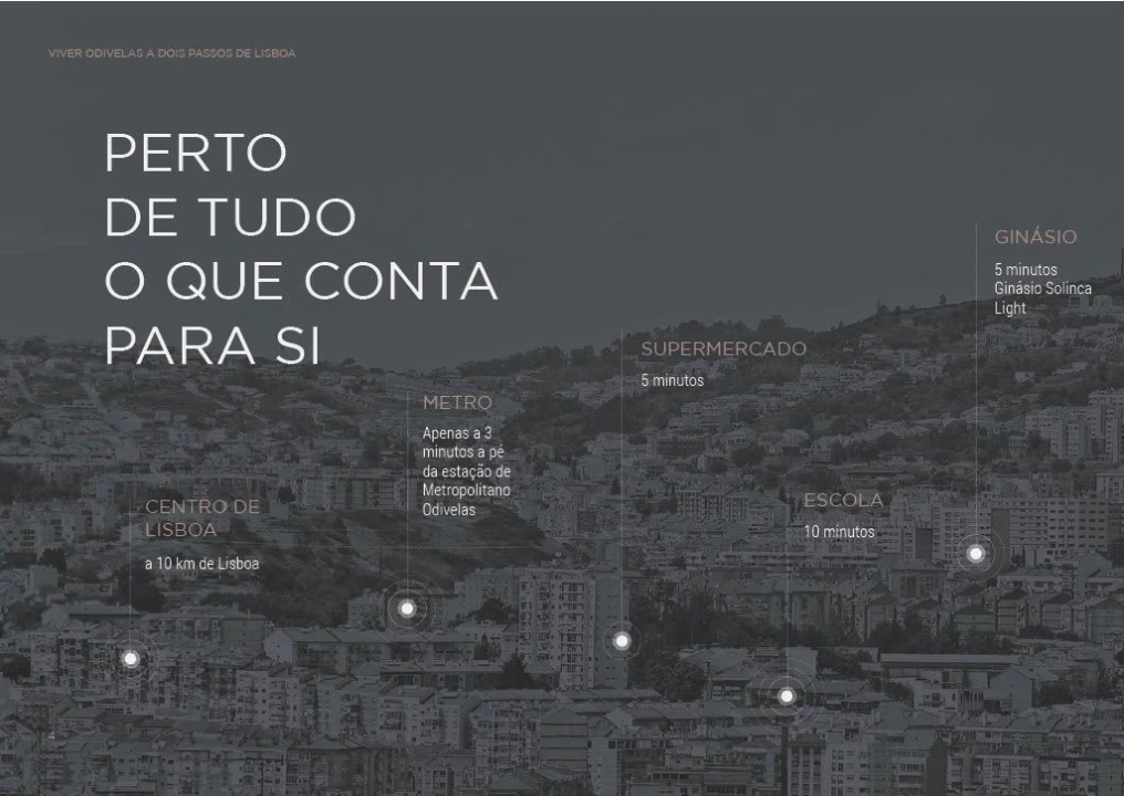 Apartamento T3 para Venda em Odivelas Foto 6
