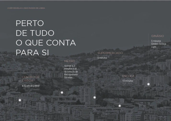Apartamento T3 para Venda em Odivelas Foto 6