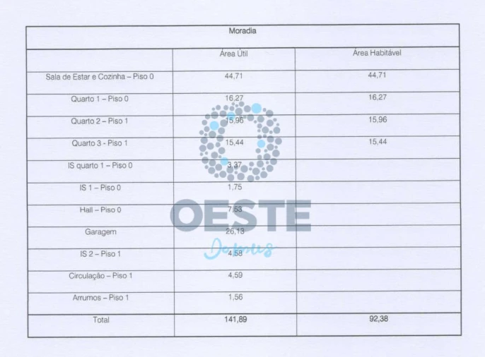 Moradia T3 para Venda em Bombarral e Vale Covo Foto 20
