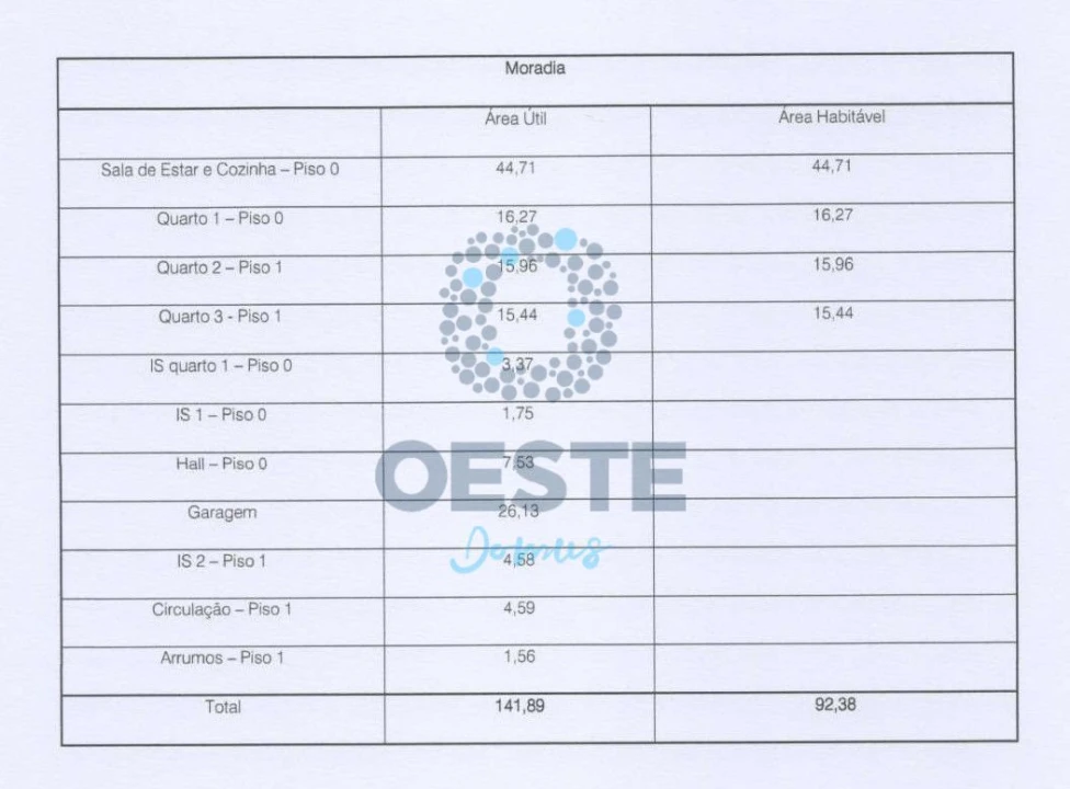Moradia T3 para Venda em Bombarral e Vale Covo Foto 20