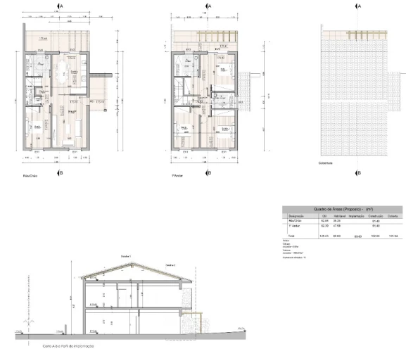 Moradia T4 para Venda em Chãos Foto 26