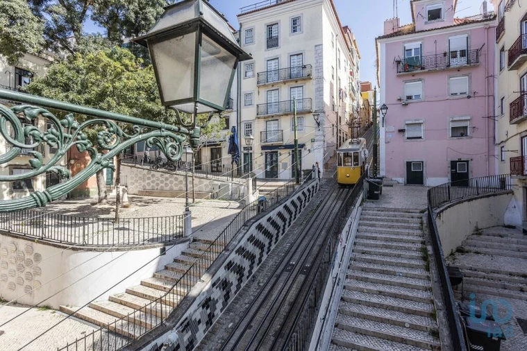 Apartamento T1 para Arrendamento em Misericórdia Foto 14